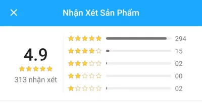 Đánh giá của khách hàng về sách 999 Lá Thư Gửi Cho Chính Mình (ảnh: BlogAnChoi) Đánh giá của khách hàng về sách 999 Lá Thư Gửi Cho Chính Mình (ảnh: BlogAnChoi)