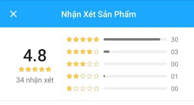 Đánh giá của khách hàng về sách Wabi Sabi- Chấp Nhận Những Khiếm Khuyết, Sống Cuộc Đời An Nhiên (ảnh: BlogAnChoi) Đánh giá của khách hàng về sách Wabi Sabi- Chấp Nhận Những Khiếm Khuyết, Sống Cuộc Đời An Nhiên (ảnh: BlogAnChoi)