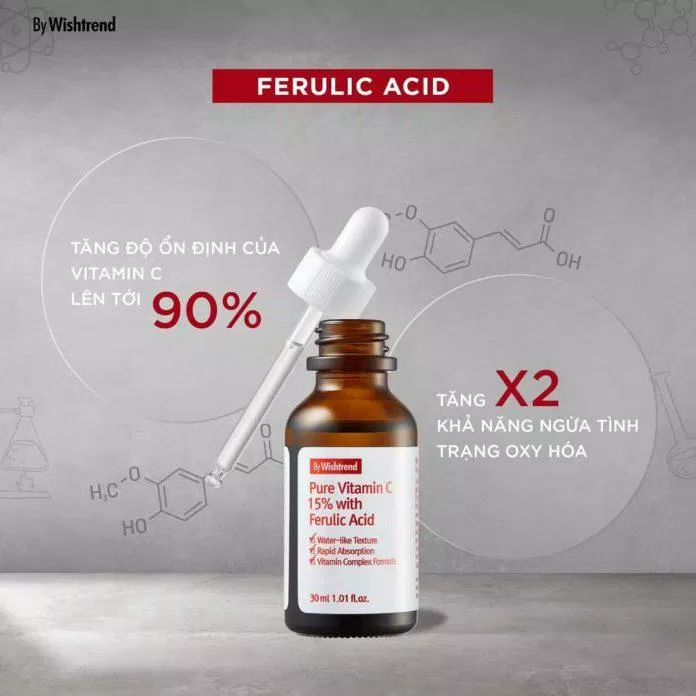 Với công thức kết hợp hoàn hảo, By Wishtrend Pure Vitamin C 15% With Ferulic Acid trở thành lựa chọn hàng đầu của nhiều cô gái (Nguồn: Internet)