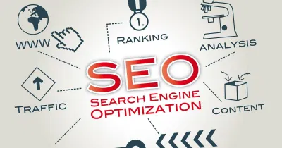 Viết content Seo(Nguồn: Internet)