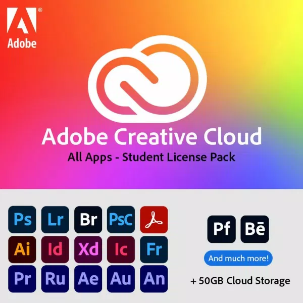 Gói Adobe Creative Cloud (Nguồn: Internet)