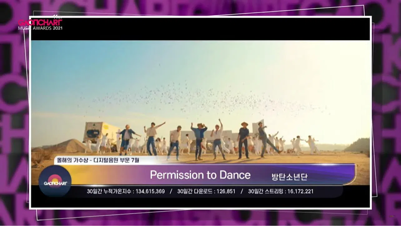"Permission to Dance" thắng giải Ca khúc nhạc số tháng 7/2021 tại Gaon lần thứ 11 (Ảnh: Internet).