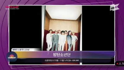 BTS thắng giải Social Hot Star (Ngôi sao mạng xã hội toàn cầu) tại Gaon lần thứ 11. (Ảnh: Internet). BTS thắng giải Social Hot Star (Ngôi sao mạng xã hội toàn cầu) tại Gaon lần thứ 11. (Ảnh: Internet).
