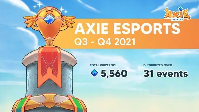 Đã có những giải đấu e-sport của GameFi (Ảnh: Internet). Đã có những giải đấu e-sport của GameFi (Ảnh: Internet).