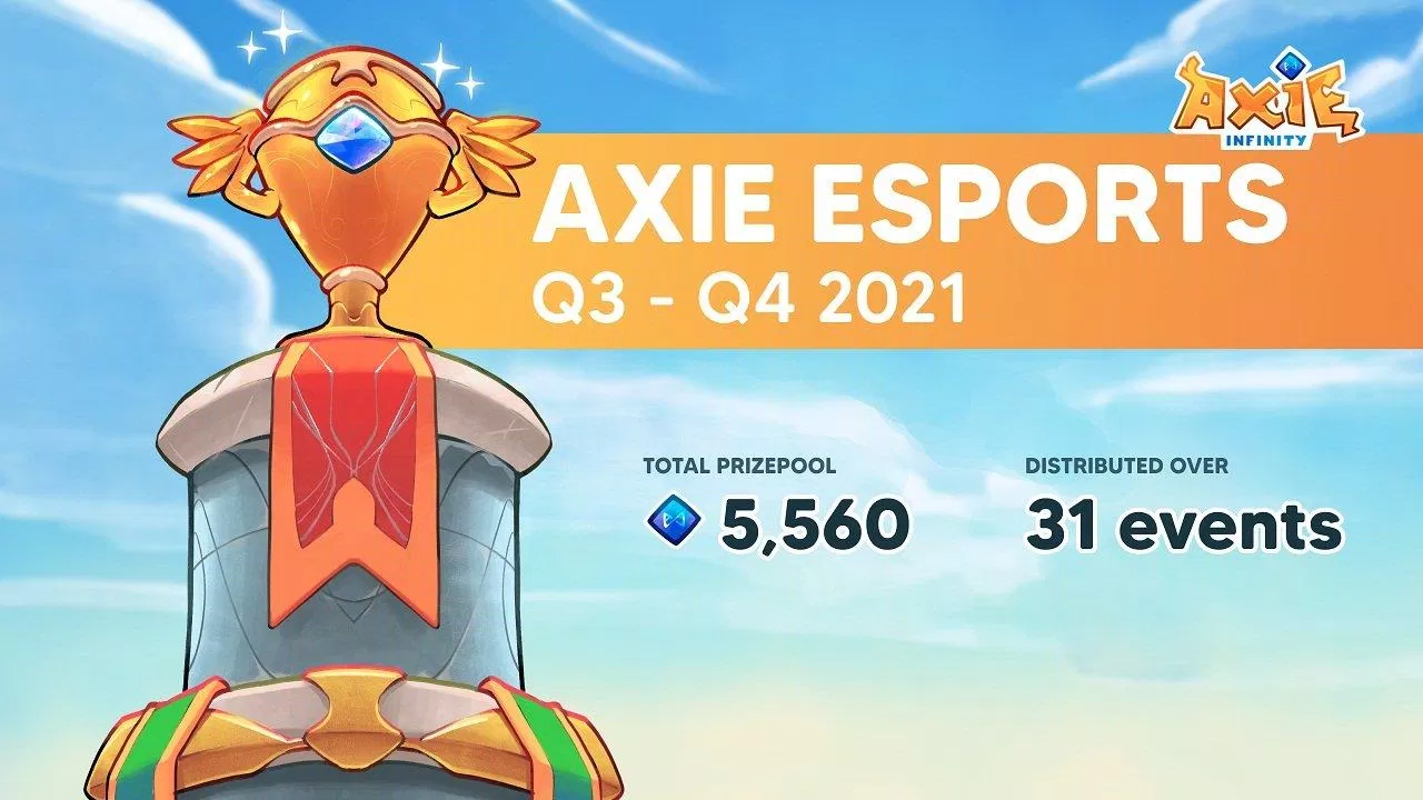 Đã có những giải đấu e-sport của GameFi (Ảnh: Internet). Đã có những giải đấu e-sport của GameFi (Ảnh: Internet).