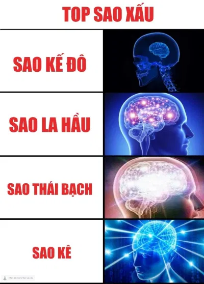 Gặp vận hạn sao kê là hết đường (Nguồn: Internet)