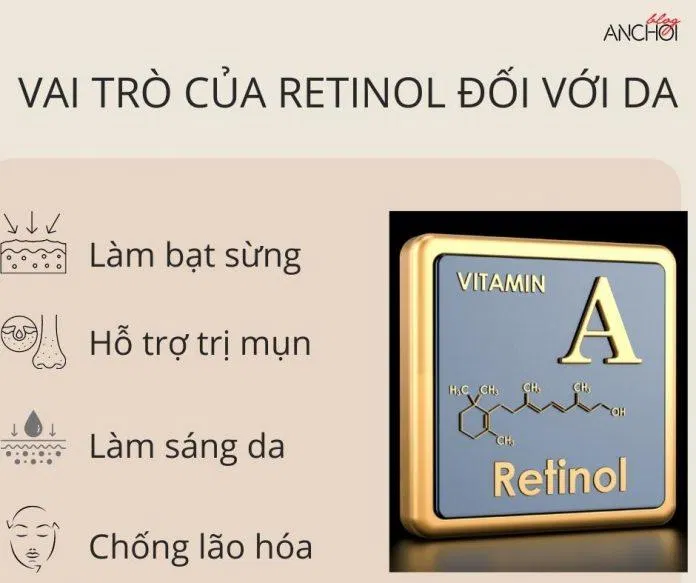 Retinol thành phần phần làm đẹp da đang được các cô nàng ưa chuộng để chống lão hóa hiện nay (Nguồn: BlogAnChoi)