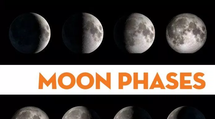 Moon phase có ảnh hưởng tới tính cách, cảm xúc và cả tương lai của bạn. (Ảnh: Internet)