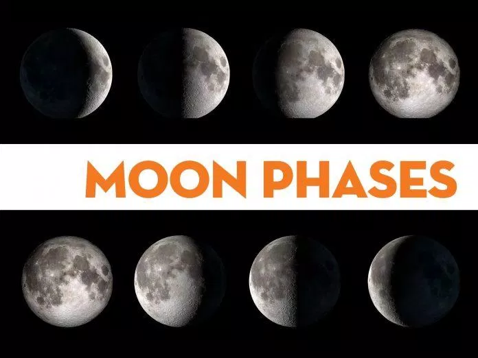 Moon phase có ảnh hưởng tới tính cách, cảm xúc và cả tương lai của bạn. (Ảnh: Internet)
