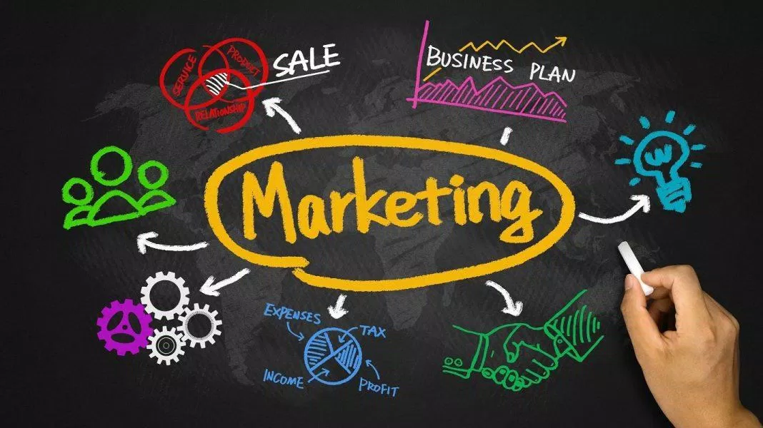 triển vọng ngành marketing (Nguồn: Internet).