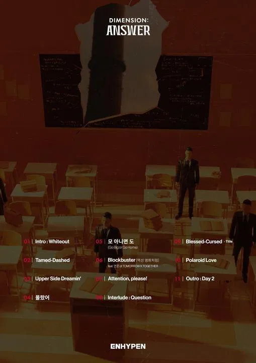 Track-list trong album (Ảnh: Internet). Track-list trong album (Ảnh: Internet).