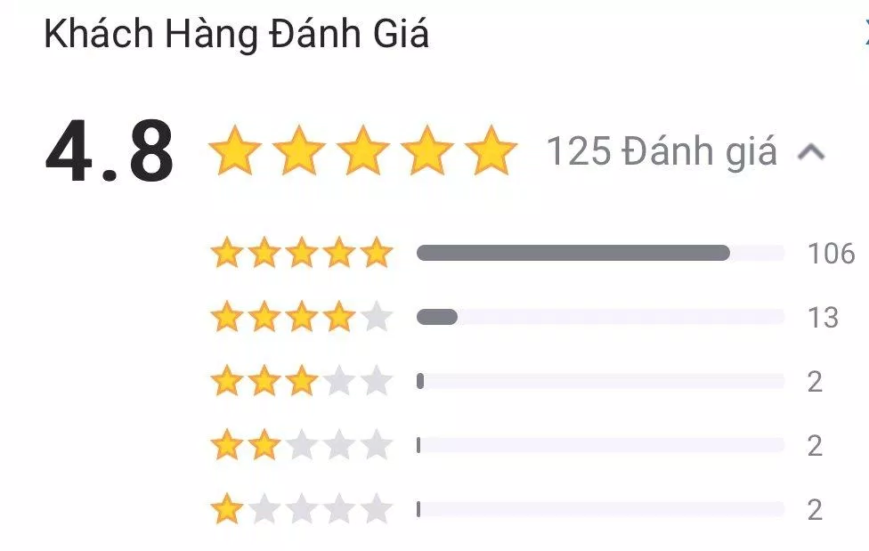 Đánh giá của người mua trên Tiki. (Ảnh: Internet)