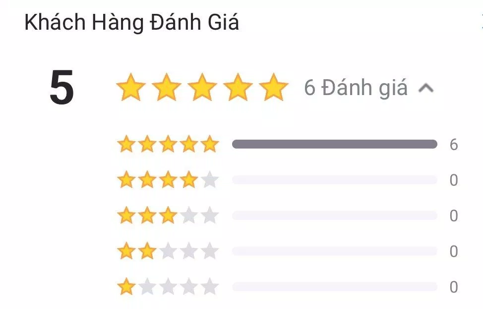 Đánh giá của người mua trên Tiki. (Ảnh: Internet)