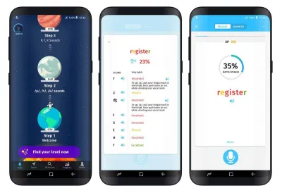 Phân tích chi tiết từng âm (Nguồn: Internet). Phân tích chi tiết từng âm (Nguồn: Internet).