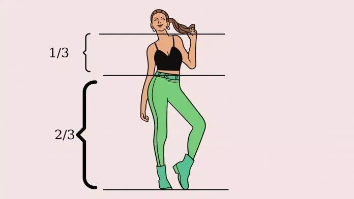 phối đồ theo tỉ lệ 1/3 phối đồ theo tỉ lệ 1/3