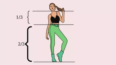 phối đồ theo tỉ lệ 1/3 phối đồ theo tỉ lệ 1/3