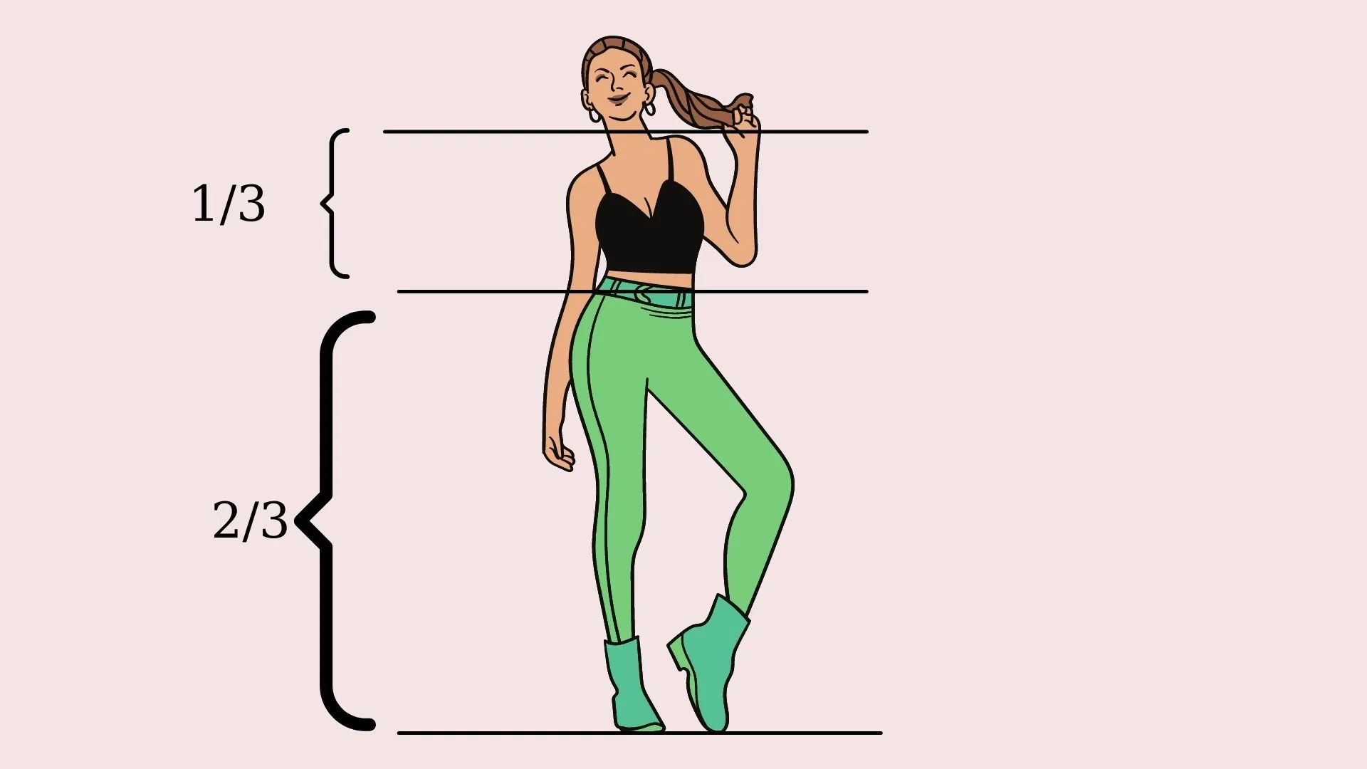 phối đồ theo tỉ lệ 1/3 phối đồ theo tỉ lệ 1/3