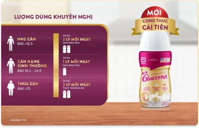 Liều dùng sữa Glucerna hằng ngày (Nguồn: Glucerna)