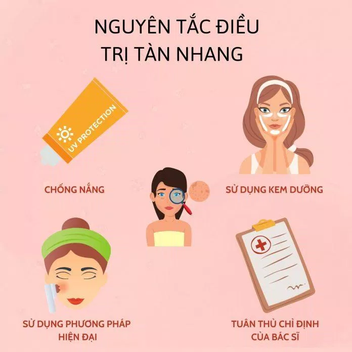 Nguyên tắc căn bản trong điều trị tàn nhang (Nguồn: BlogAnChoi)