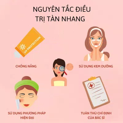 Nguyên tắc căn bản trong điều trị tàn nhang (Nguồn: BlogAnChoi)