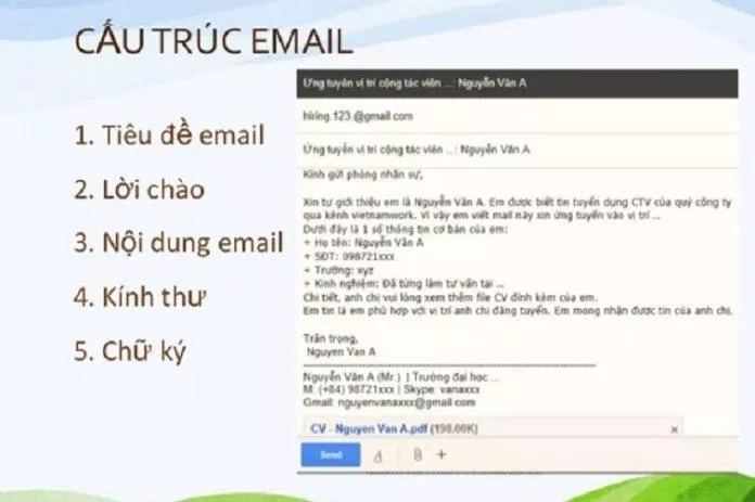 Email thường có cấu trúc giống nhau (Ảnh: Internet). Email thường có cấu trúc giống nhau (Ảnh: Internet).