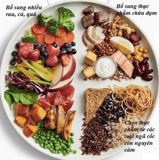 Bí quyết để có chế độ ăn uống lành mạnh (Ảnh: Internet) Bí quyết để có chế độ ăn uống lành mạnh (Ảnh: Internet)