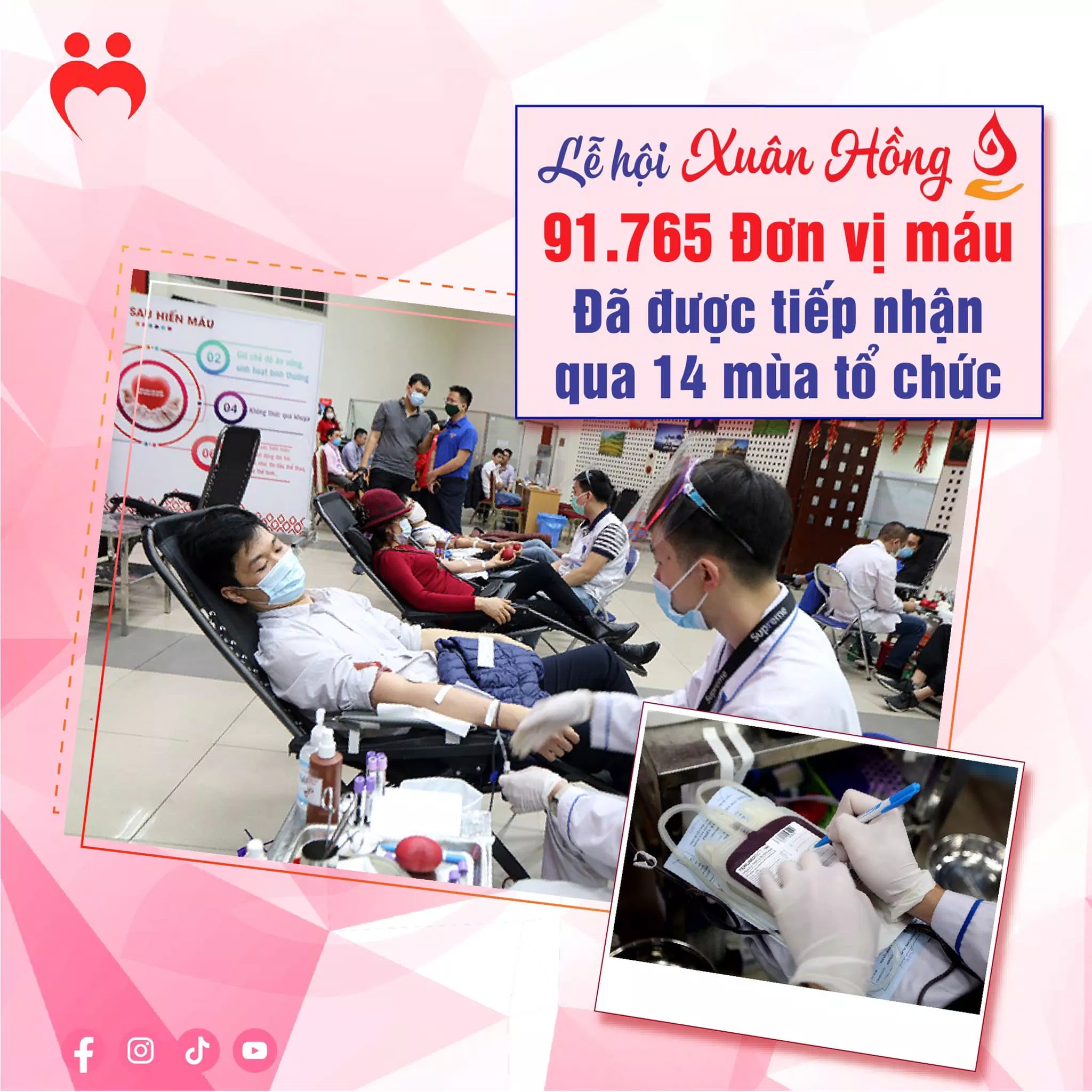 91.765 là số đơn vị đã được tiếp nhận được qua 14 mùa tổ chức (Từ năm 2008-2021)