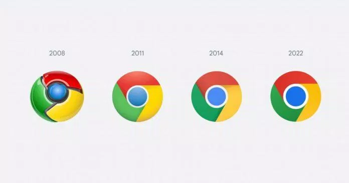 Những lần thay đổi logo của Chrome (Ảnh: Internet).
