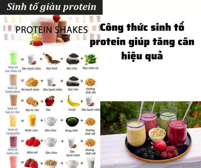 Sinh tố protein giúp tăng cân dễ dàng (Ảnh: BlogAnChoi)