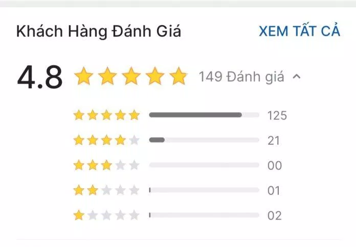 Đánh giá của độc giả trên Tiki (Nguồn: BlogAnChoi)