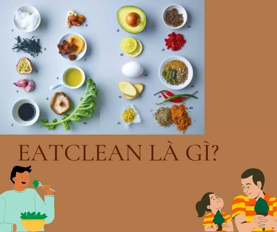 Eatclean là gì? (Ảnh:BlogAnhchoi)