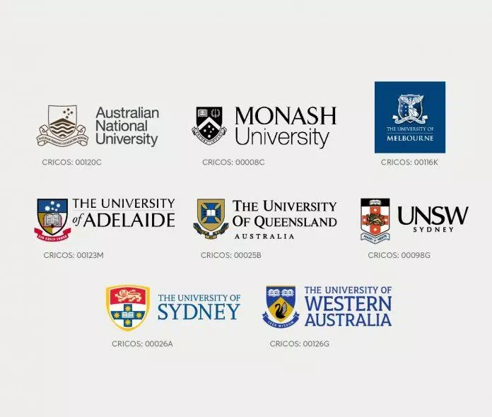 Nhóm 8 trường đại học hàng đầu của Úc (Ảnh: Internet)