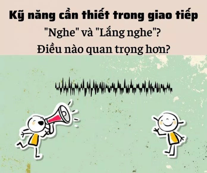 Nghe hay Lắng nghe? (Ảnh: BlogAnChoi) Nghe hay Lắng nghe? (Ảnh: BlogAnChoi)