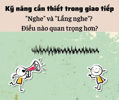 Nghe hay Lắng nghe? (Ảnh: BlogAnChoi) Nghe hay Lắng nghe? (Ảnh: BlogAnChoi)