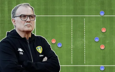 Chiến thuật của Bielsa rất khắc nghiệt (Ảnh: Internet). Chiến thuật của Bielsa rất khắc nghiệt (Ảnh: Internet).