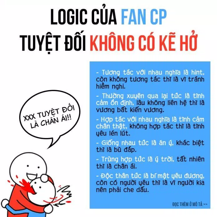 Logic đáng hoang mang của fan CP. (Ảnh: Internet)