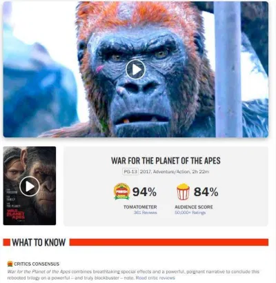 War for the Planet of the Apes đạt 94% trên Rotten Tomatoes (Nguồn: Internet)