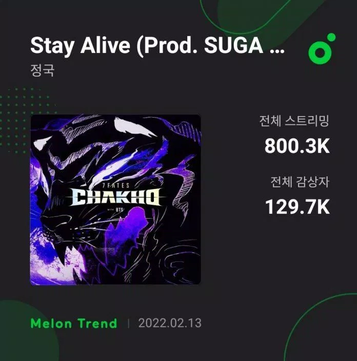 "Stay Alive" được phát hành trên nền tảng Spotify qua tài khoản của thành viên Jungkook - BTS (Ảnh: Internet) "Stay Alive" được phát hành trên nền tảng Spotify qua tài khoản của thành viên Jungkook - BTS (Ảnh: Internet)