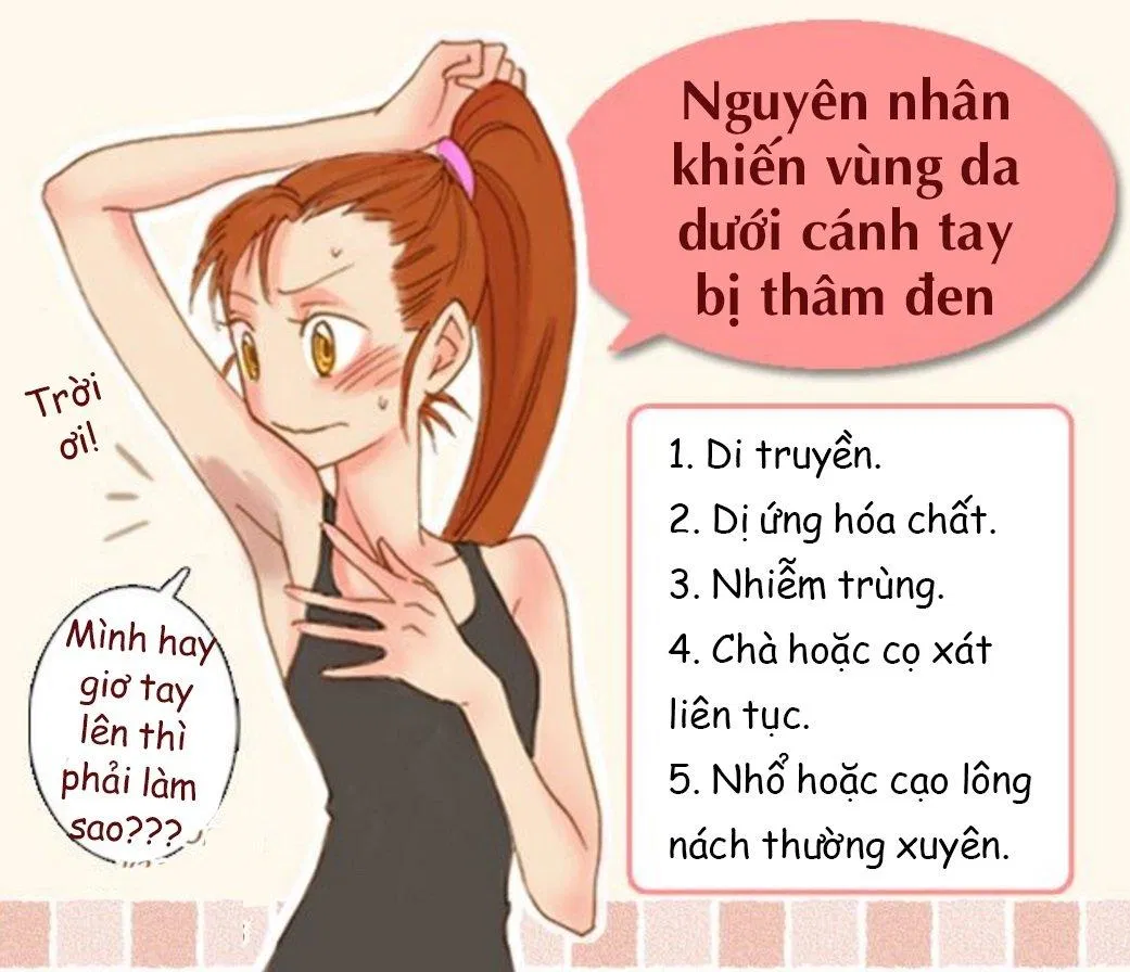 Đây là một số nguyên nhân khác dẫn đến vùng dưới cánh tay bị thâm đen (Nguồn: Internet) Đây là một số nguyên nhân khác dẫn đến vùng dưới cánh tay bị thâm đen (Nguồn: Internet)
