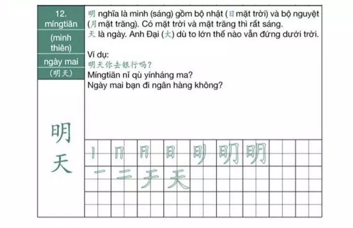 Mẹo nhớ chữ Hán qua Nhân tướng (Nguồn: Dương Châu tiếng Trung)