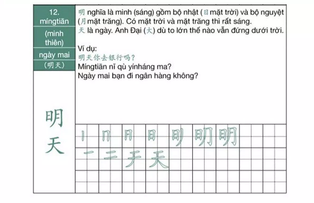 Mẹo nhớ chữ Hán qua bộ thủ (Nguồn: tiếng Trung Dương Châu) Mẹo nhớ chữ Hán qua bộ thủ (Nguồn: tiếng Trung Dương Châu)