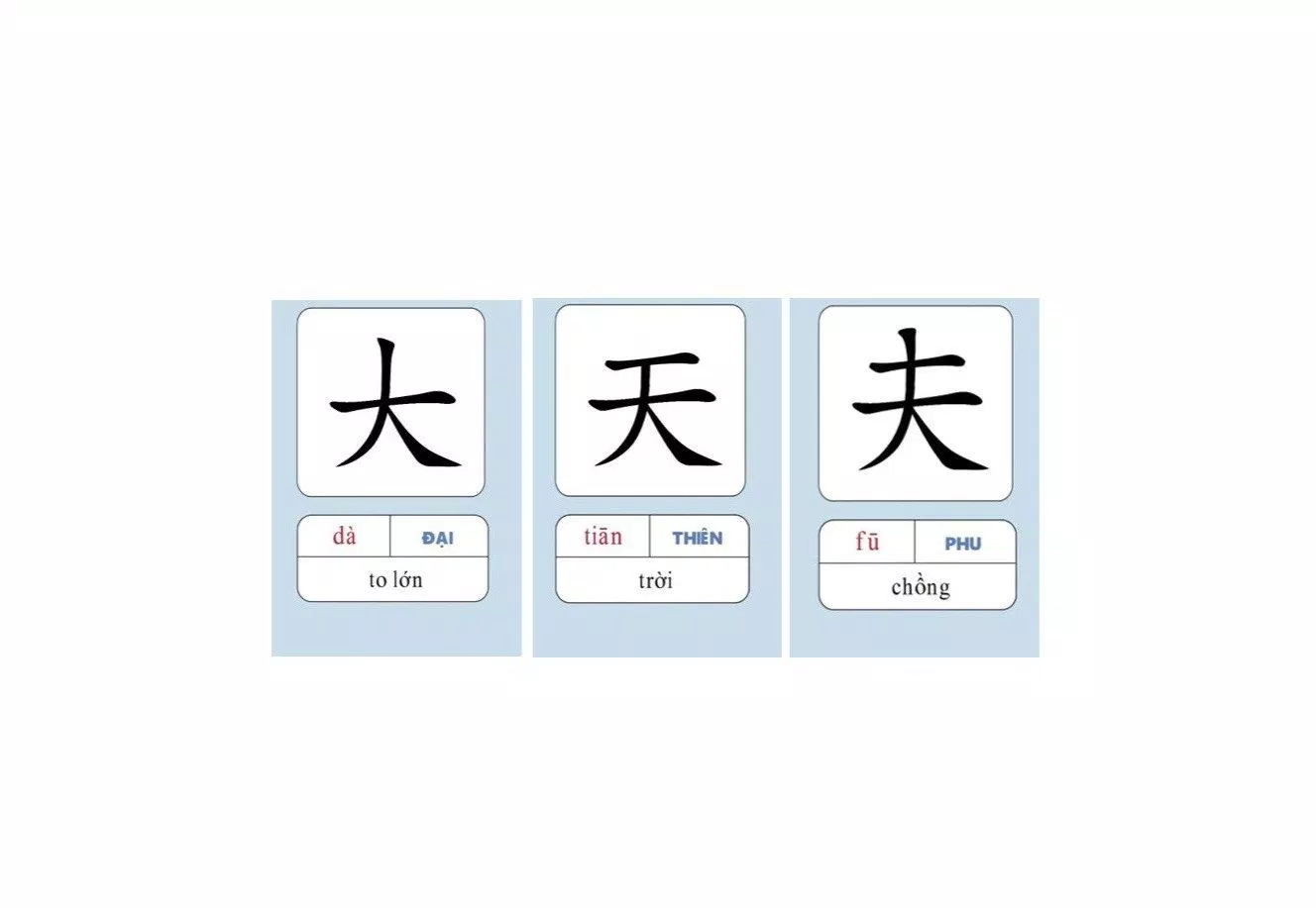 Nhớ chữ Hán qua từ tương tự (Nguồn: tiếng Trung 5s) Nhớ chữ Hán qua từ tương tự (Nguồn: tiếng Trung 5s)