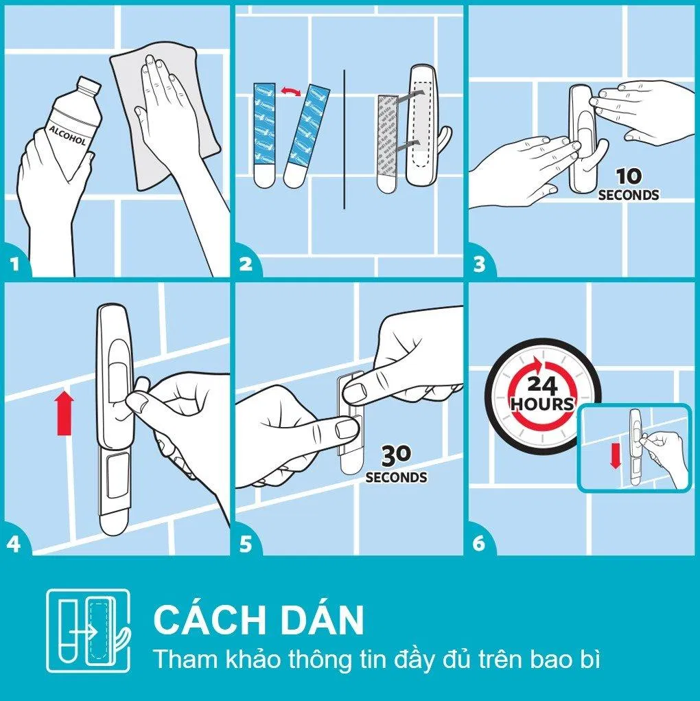 Hướng dẫn dùng miếng dán Command (Nguồn: Internet) Hướng dẫn dùng miếng dán Command (Nguồn: Internet)