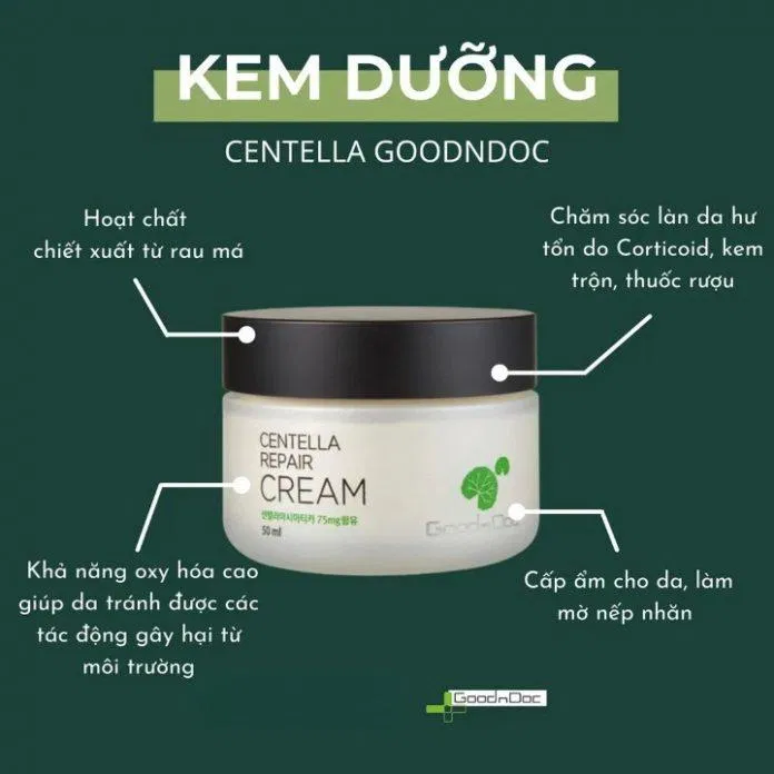 Công dụng chính của kem dưỡng Goodndoc Centella Repair Cream (ảnh: internet) Công dụng chính của kem dưỡng Goodndoc Centella Repair Cream (ảnh: internet)