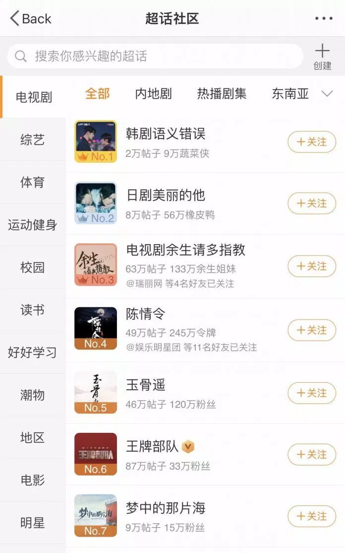 Semantic Error dẫn đầu bảng phim truyền hình trên Weibo (Ảnh: CTV).