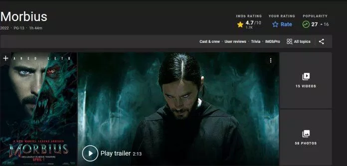 Điểm IMDB của Morbius (Nguồn: Internet)