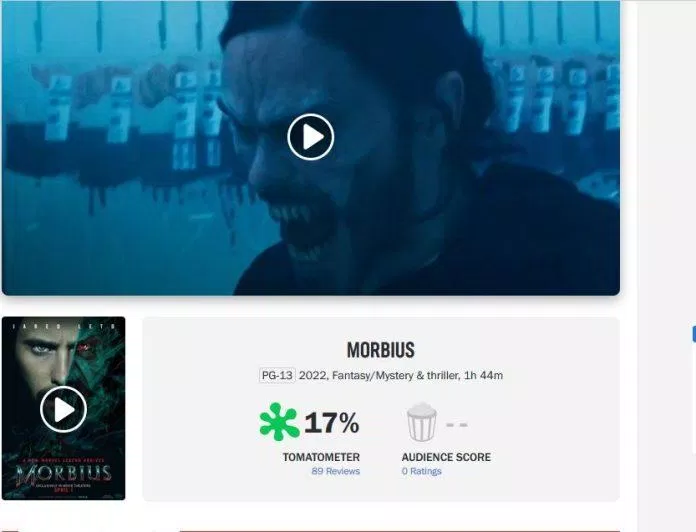 Điểm Rotten Tomatoes thấp thảm hại (Nguồn: Internet)