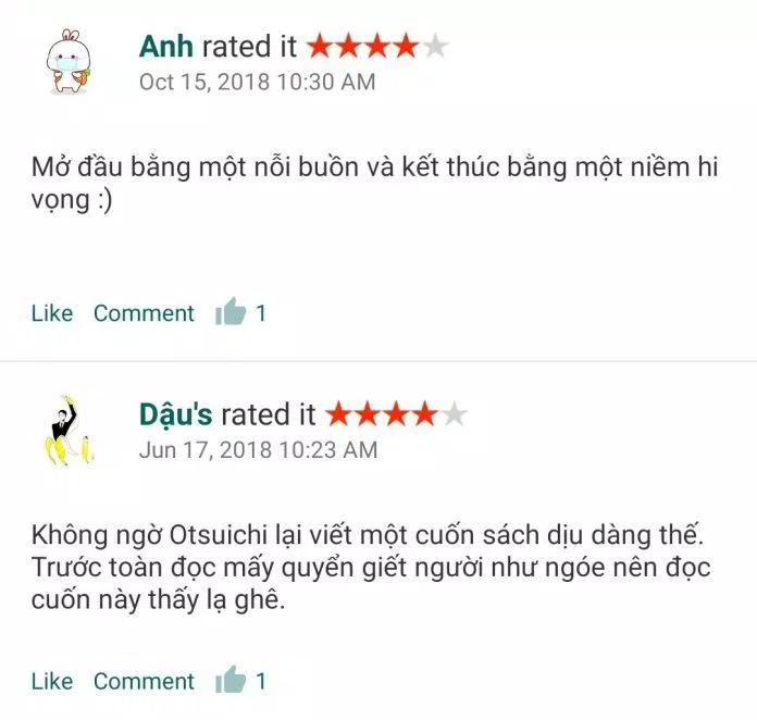 Đánh giá của độc giả trên Goodreads (Nguồn: BlogAnChoi) Đánh giá của độc giả trên Goodreads (Nguồn: BlogAnChoi)