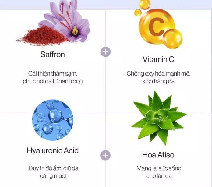 Bảng thành phần giàu dưỡng chất của bột uống collagen Gilaa Premium Saffron Collagen (nguồn: internet)