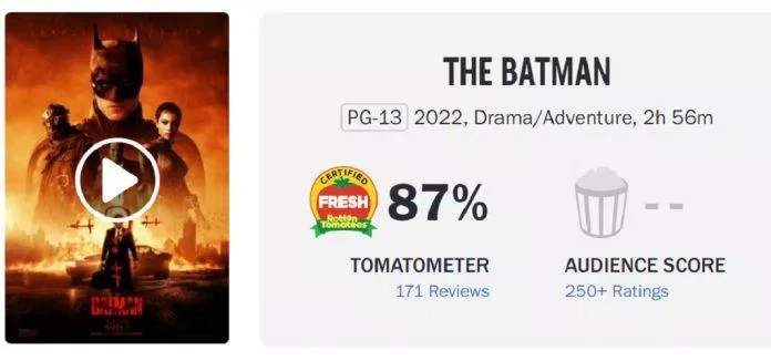 The Batman (2022) nhận được 87% cà chua tươi trên Rotten Tomatoes.  (Ảnh: Internet)